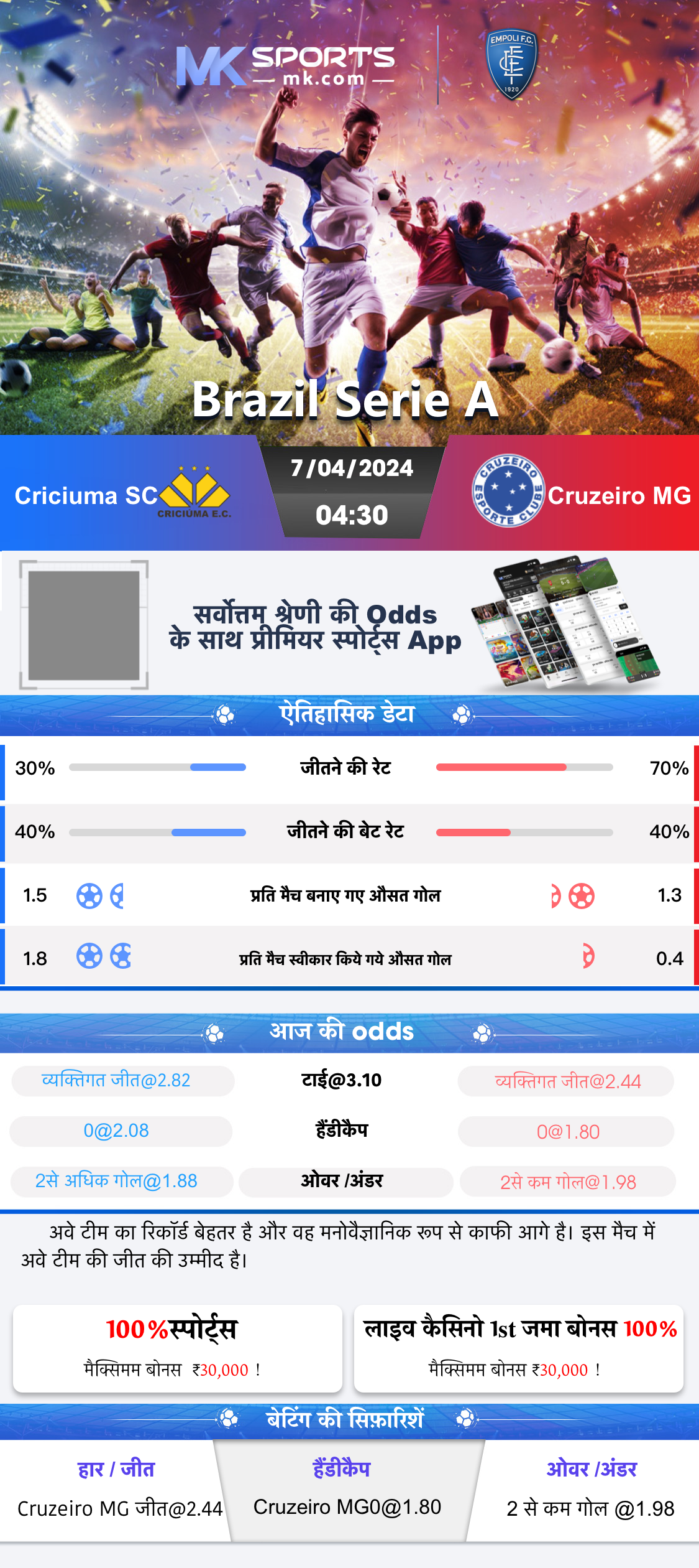 apna bazar satta chart