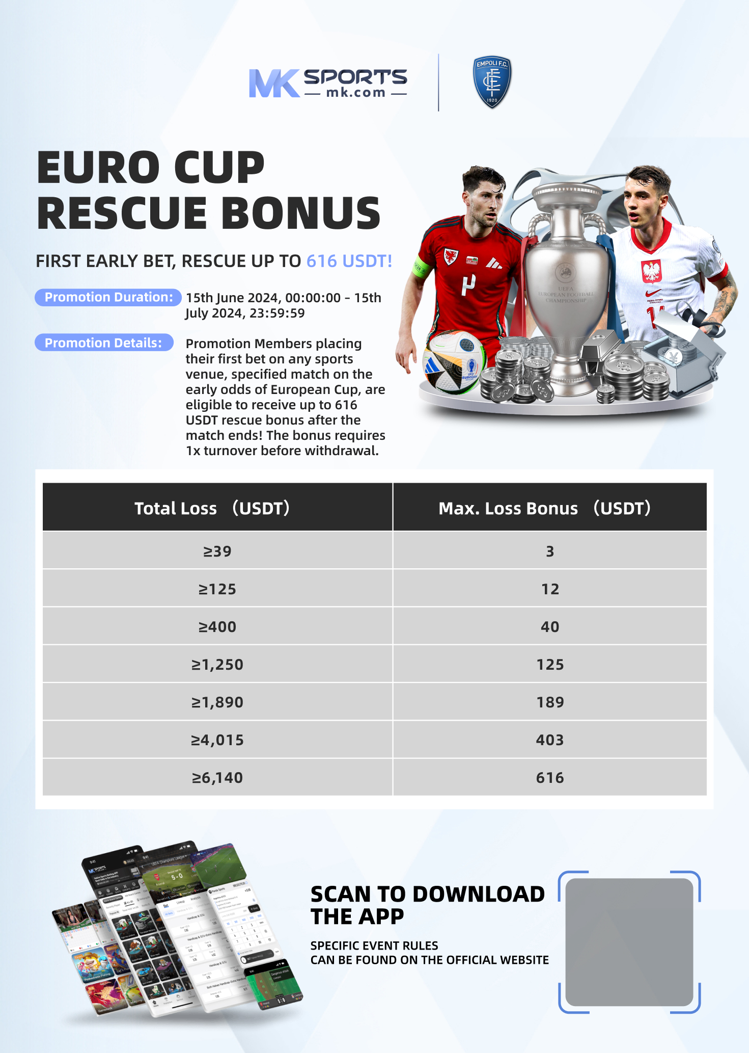 betway android