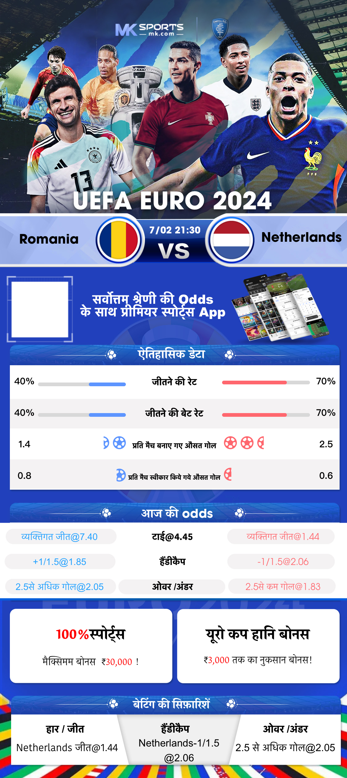 bhutan star gold result