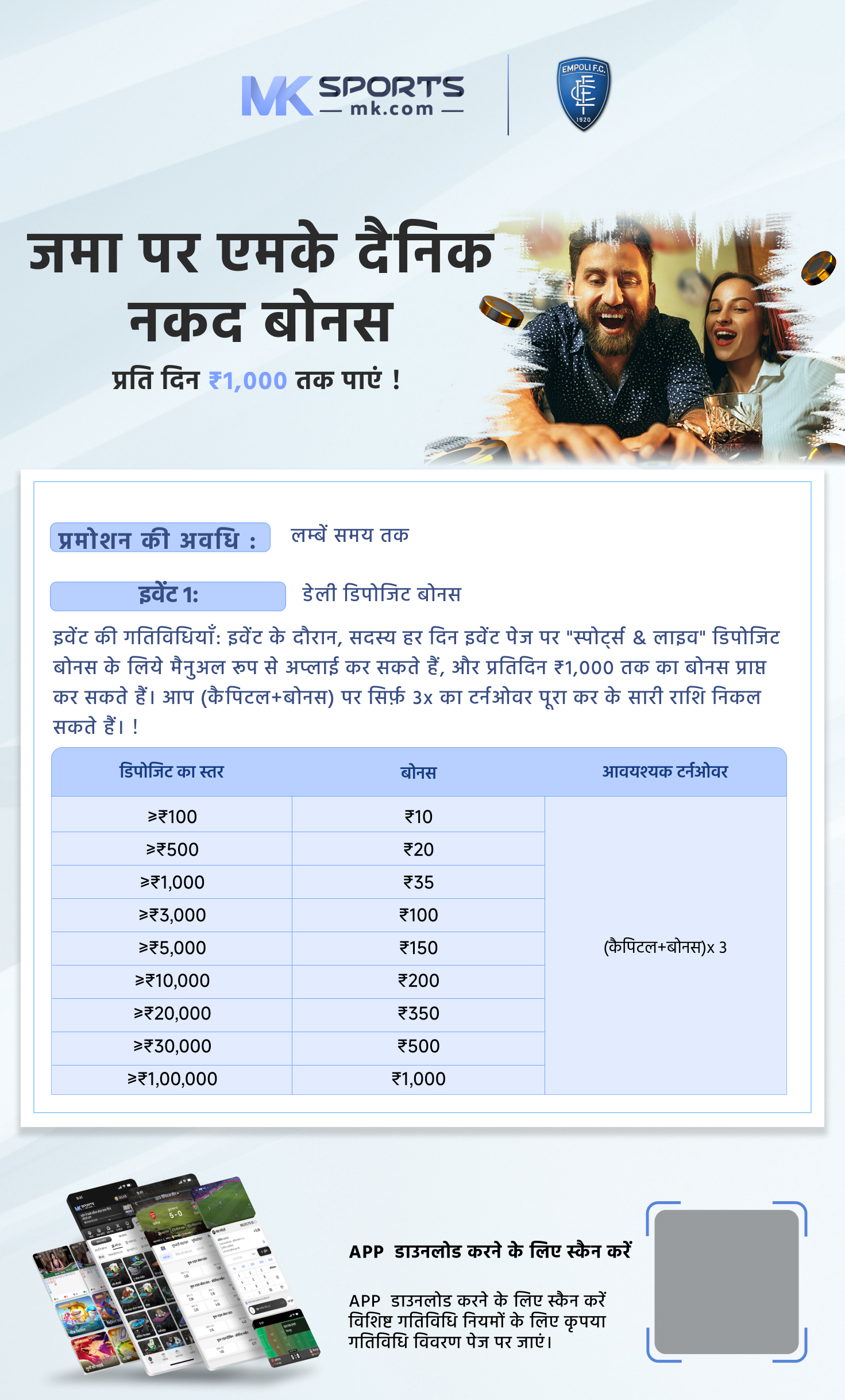 deled result 2024 kerala